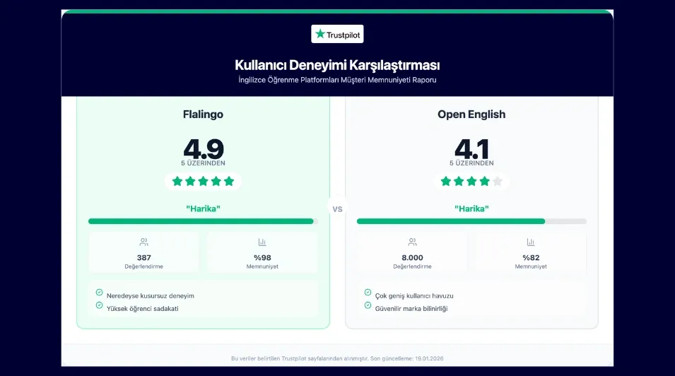 TR İngTavsiye (6).webp