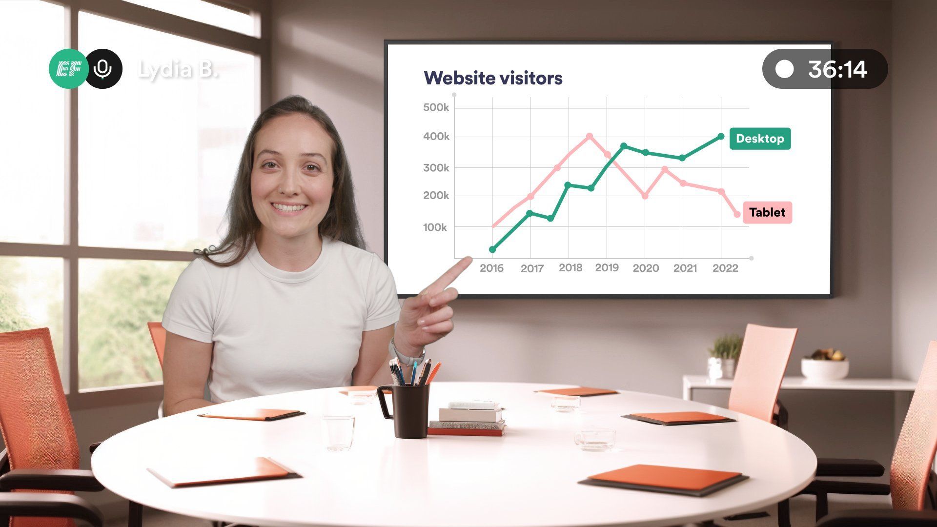 EF English Live Fiyat Performans Analizi