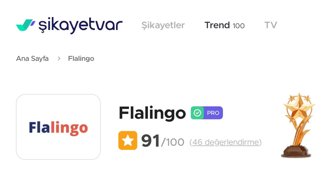 flalingo_sikayetvar_00652772c2.webp